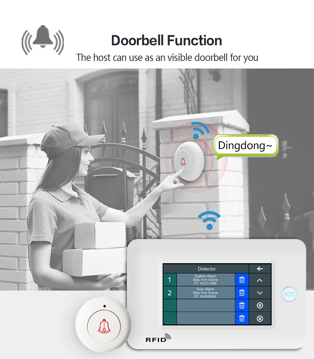433MHz Touch Screen Wireless 2G 4G WIFI GSM RFID Card Burglar Alarm System Smart Home Security DIY Alarm TUYA Smart Life
