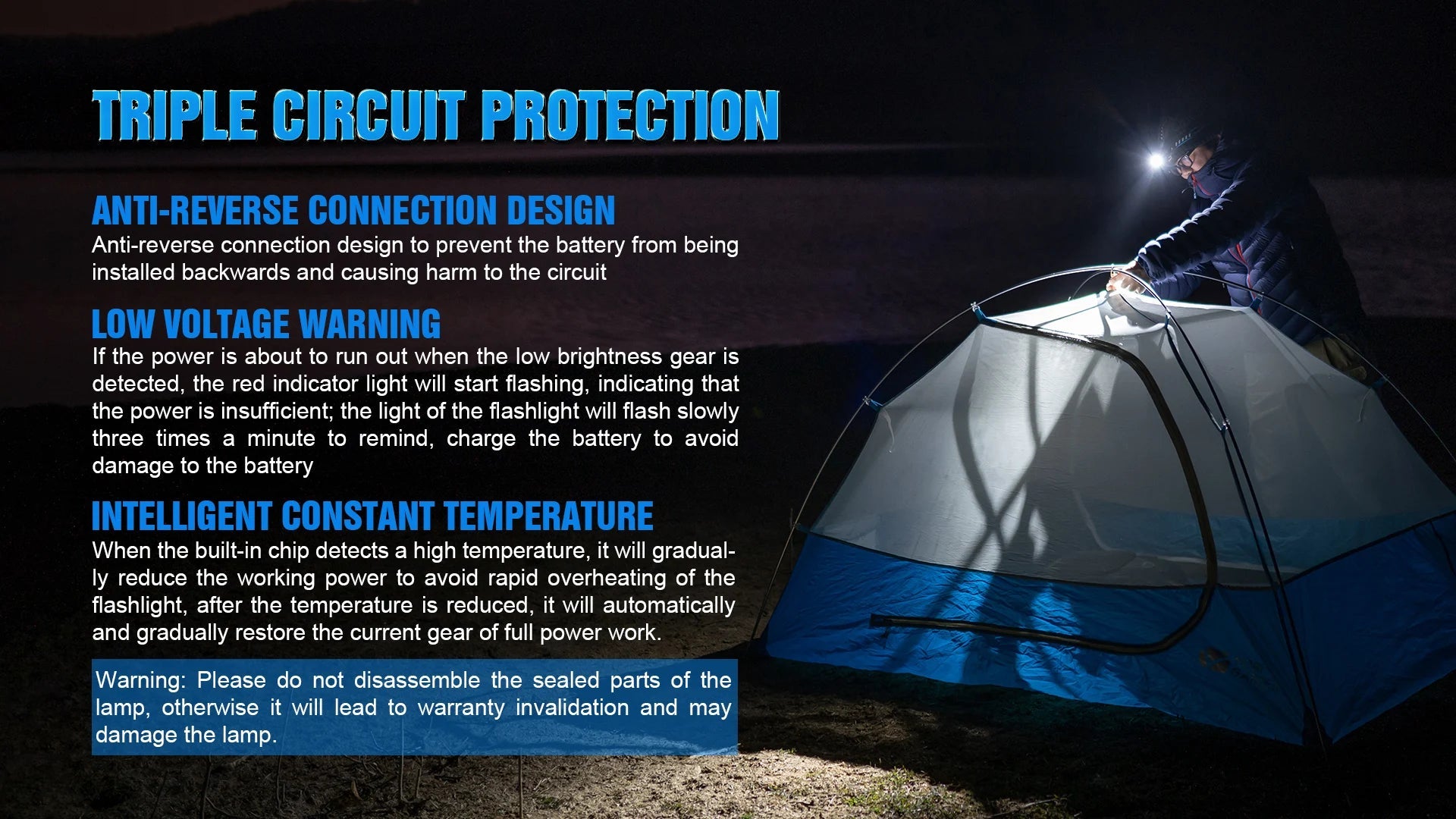 Trustfire Mc18 Headlamp Led Xp-Lhi 18650 Magnetic 2a Usb Rechargeable Head Lamp 1200lm Flashlight Headlight Magnet Tail Cap