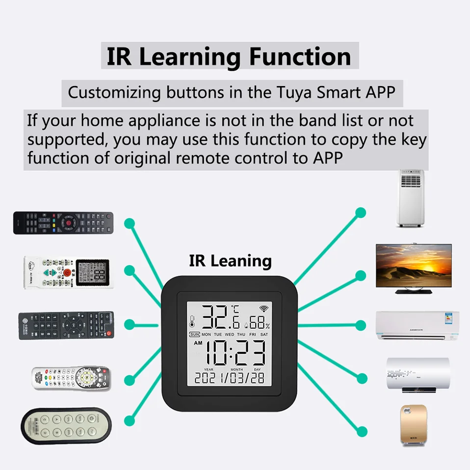 Tuya Wi-Fi IR Controller with Temperature and Humidity Display