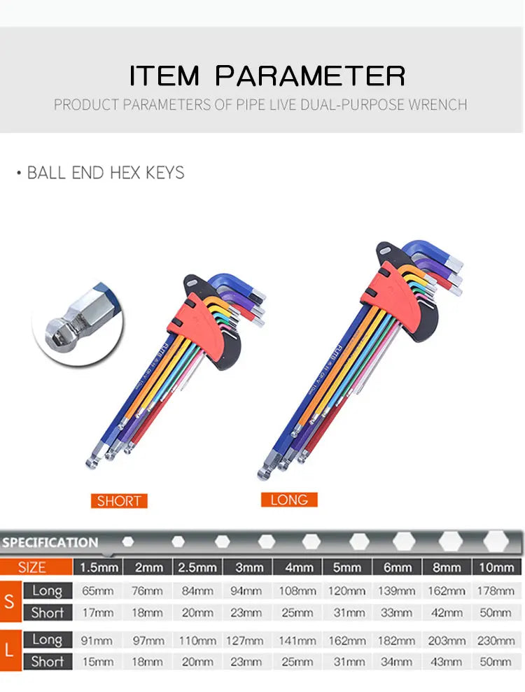 Hex and Torx Key Sets - Format Options