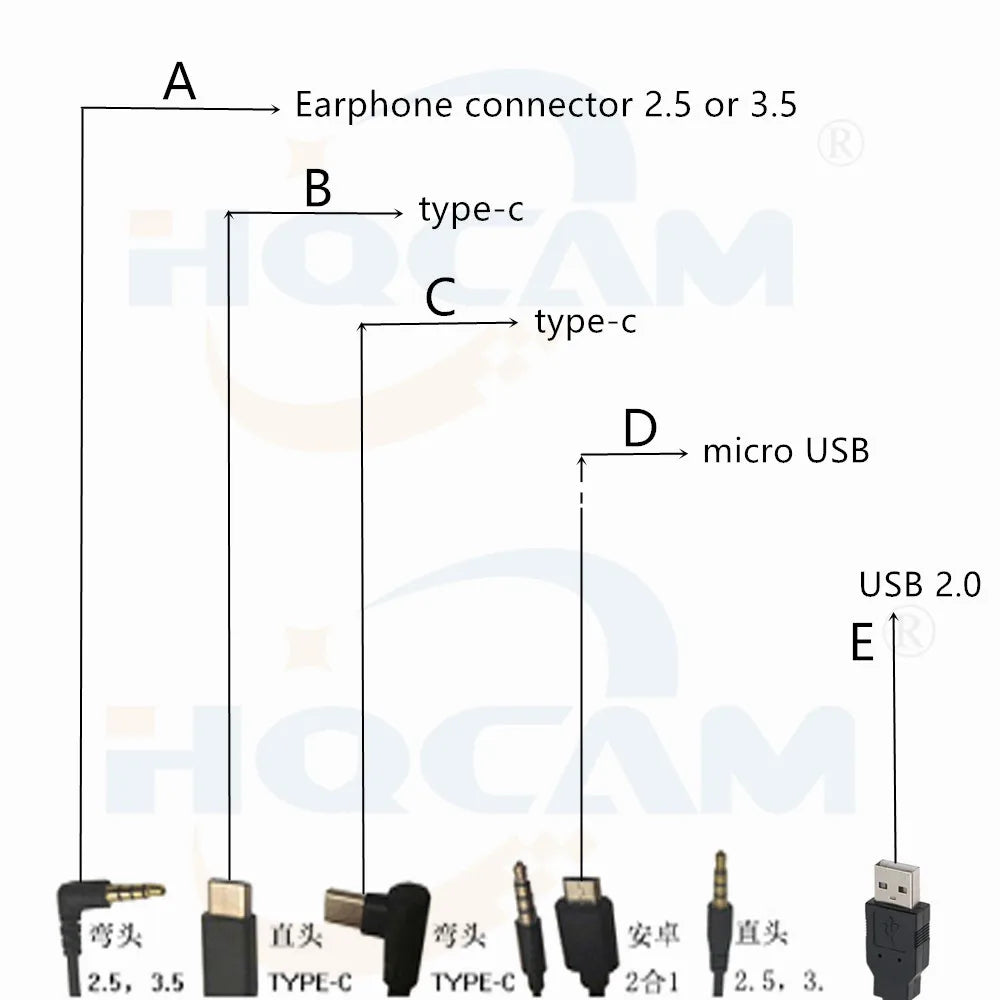 Moduł kamery USB 4K 8MP MJPEG 30fps UVC Mini Kamera internetowa