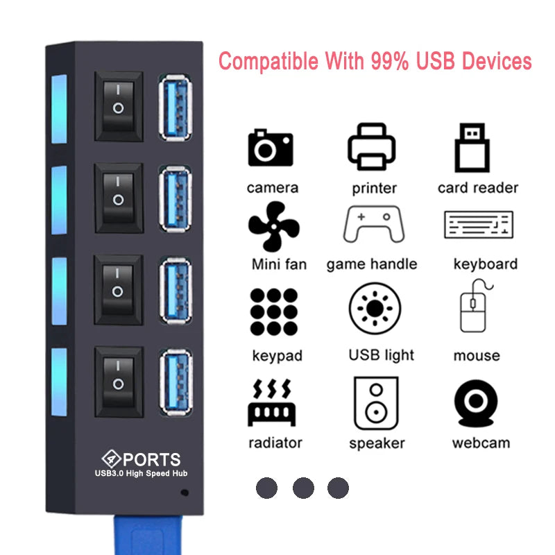 Switched USB Hub - 4 or 7 Ports