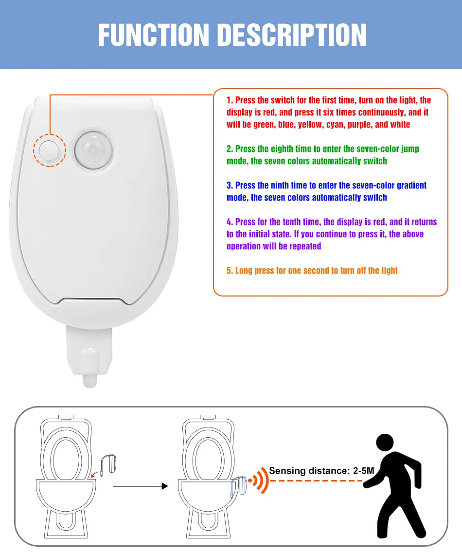 RGB LED Motion Sensor Toilet Light
