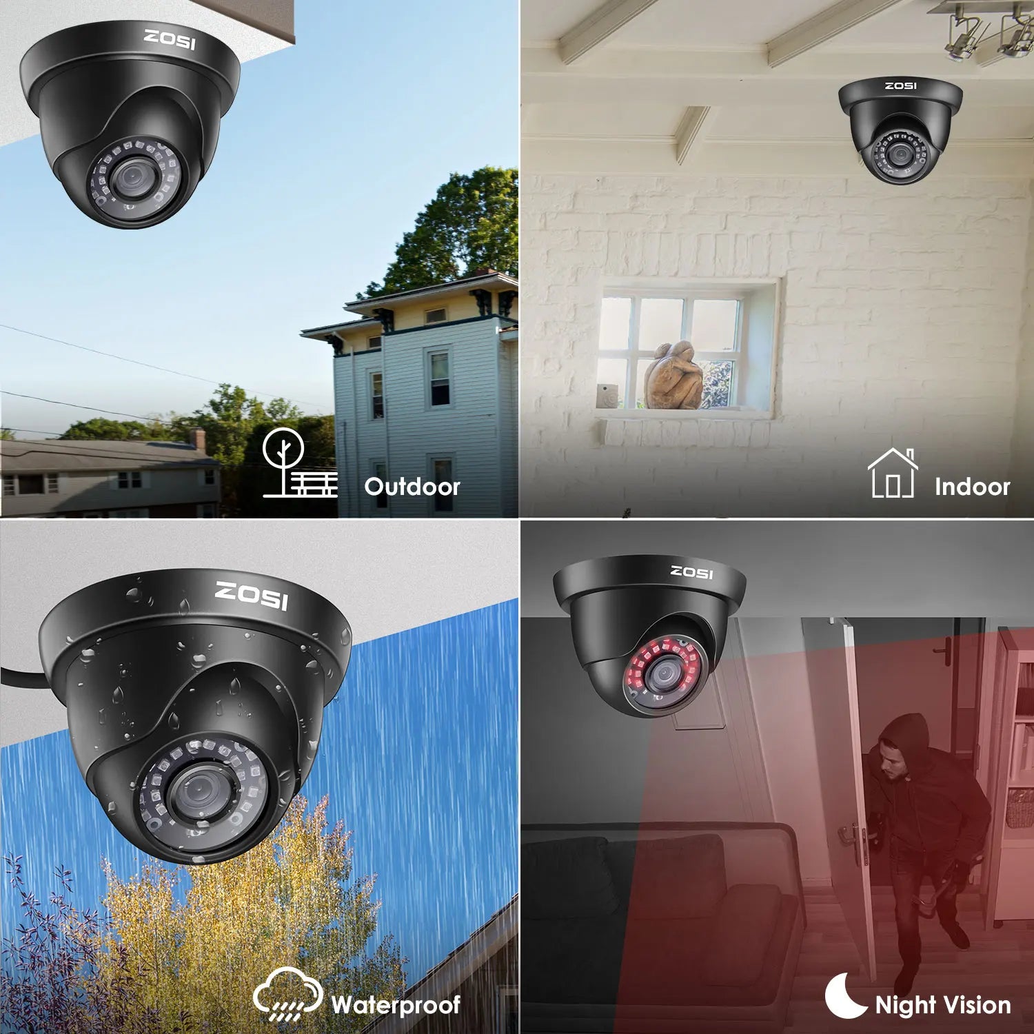 ZOSI 1080P 4-in-1 Dome Security Camera for CCTV Systems