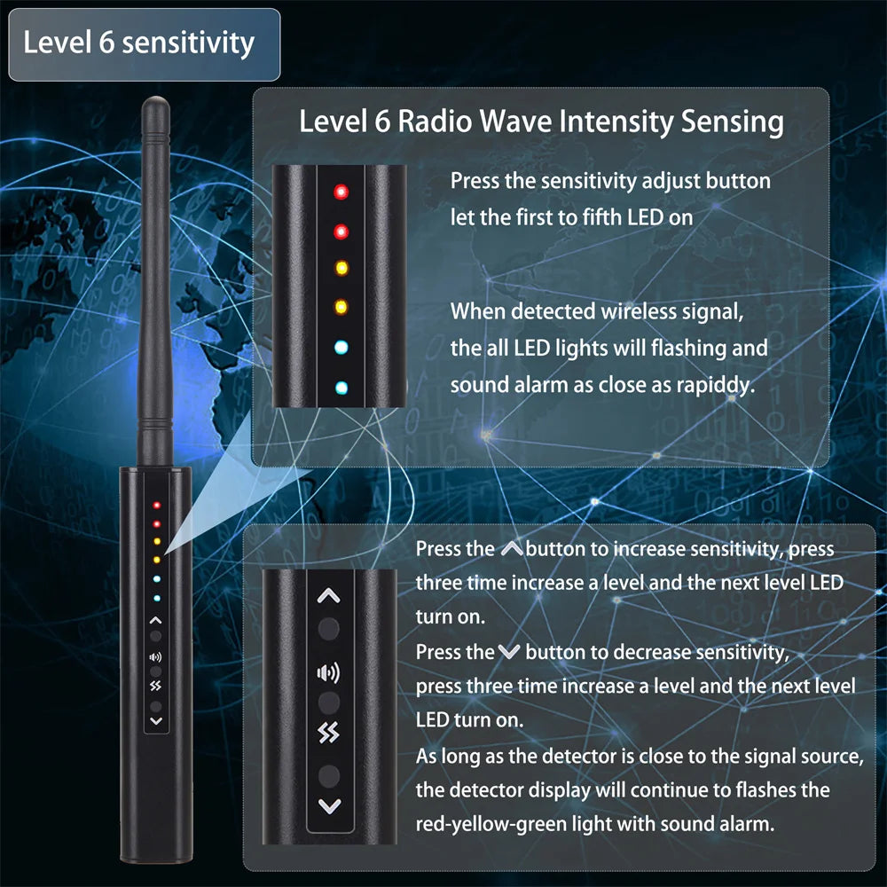 Portable Professional Anti-Spy RF Detector, Wireless Signals Scanner, GPS Tracker, Bug Finder, Hidden Camera, GSM Audio Devices