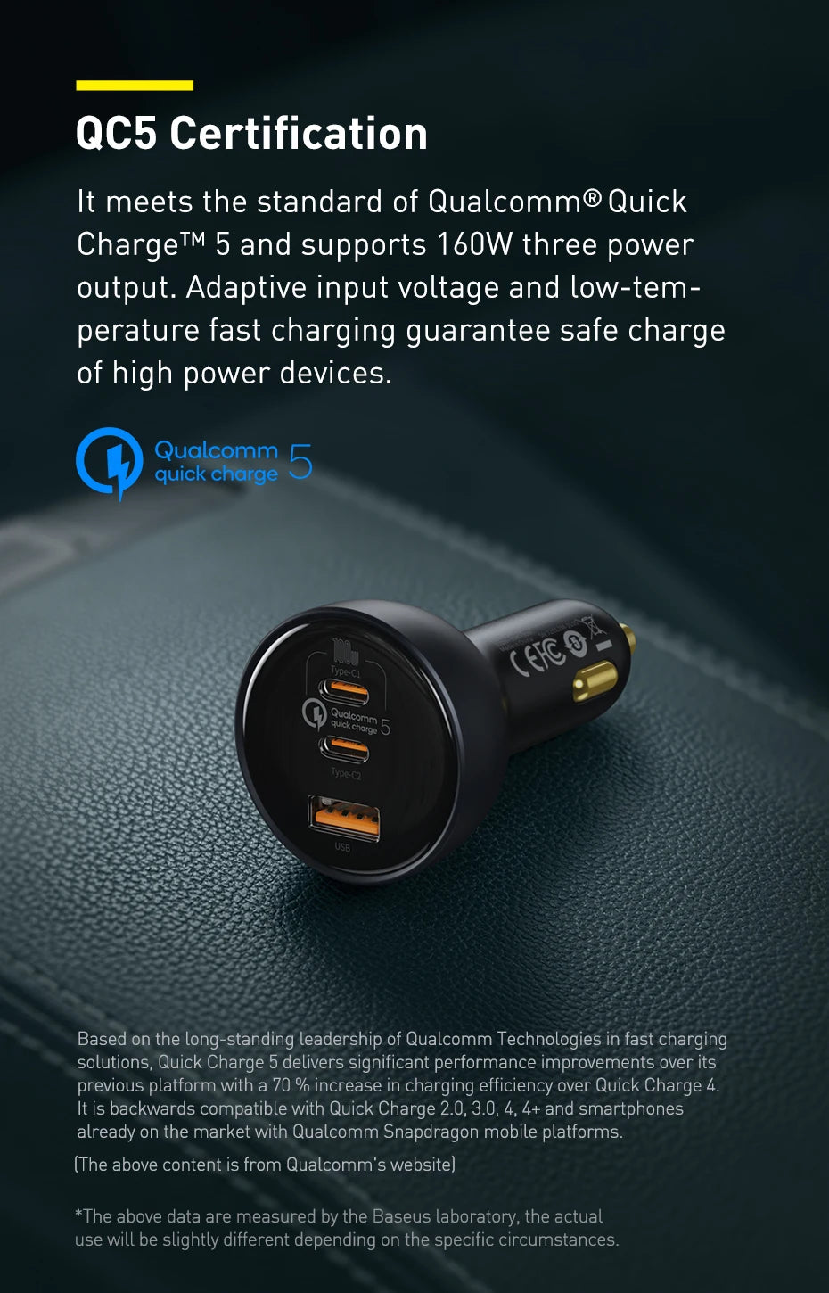 160W Rýchla autonabíjačka QC5 PD3.0 USB-C s dvoma portami pre telefóny a notebooky