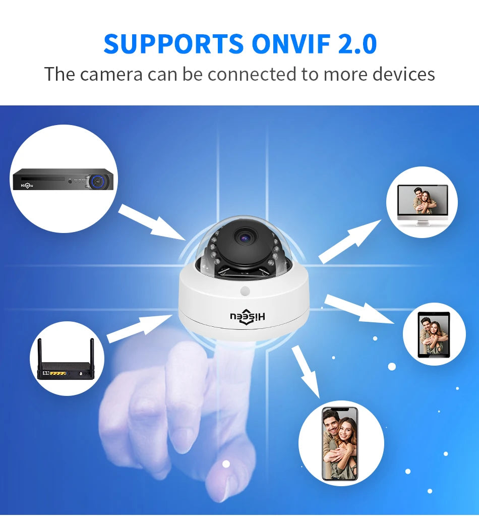 5MP Dome PoE IP Camera with Face Comparison