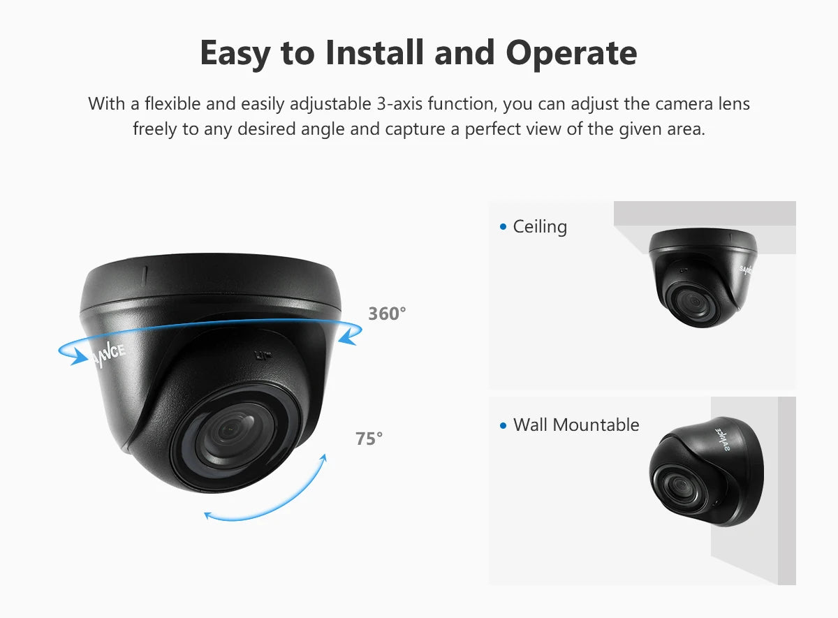 SANNCE 2-Pack 1080P Wired Dome CCTV Security Cameras