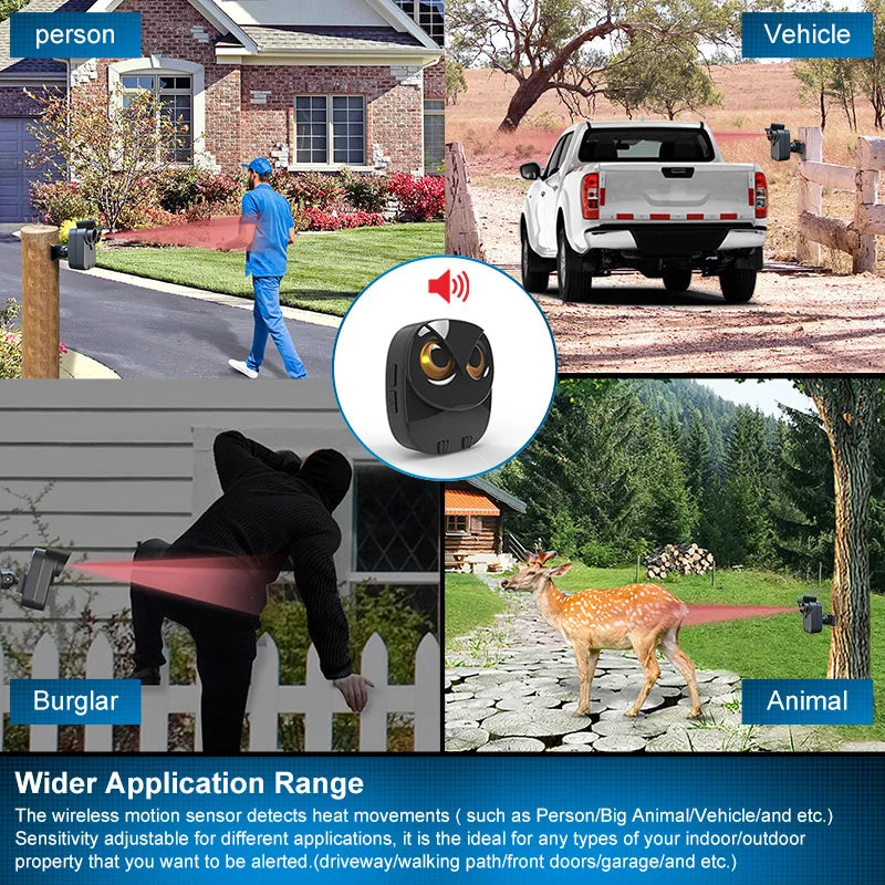 HTZSAFE Wireless Driveway Alarm with Long‑Range Weatherproof Protection
