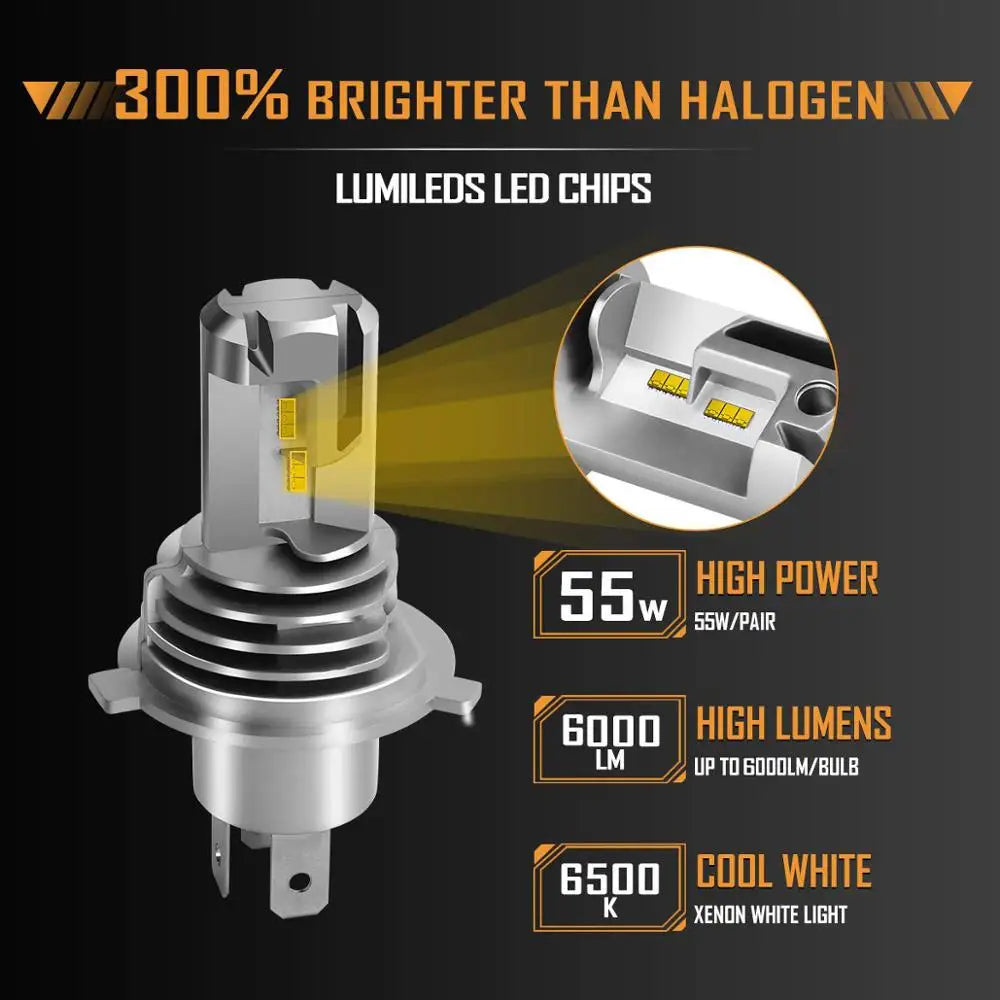 LED Headlight Bulbs - Socket Options
