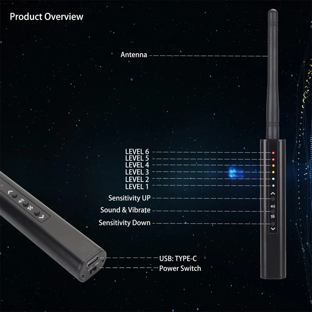 Portable Professional Anti-Spy RF Detector, Wireless Signals Scanner, GPS Tracker, Bug Finder, Hidden Camera, GSM Audio Devices