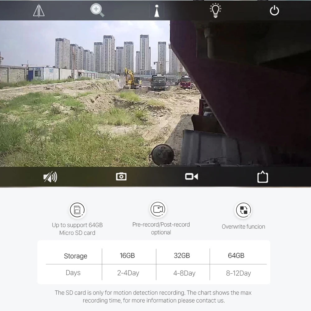 3G 4G beveiligingscamera met SIM-kaart audio 5MP 5-50mm lens