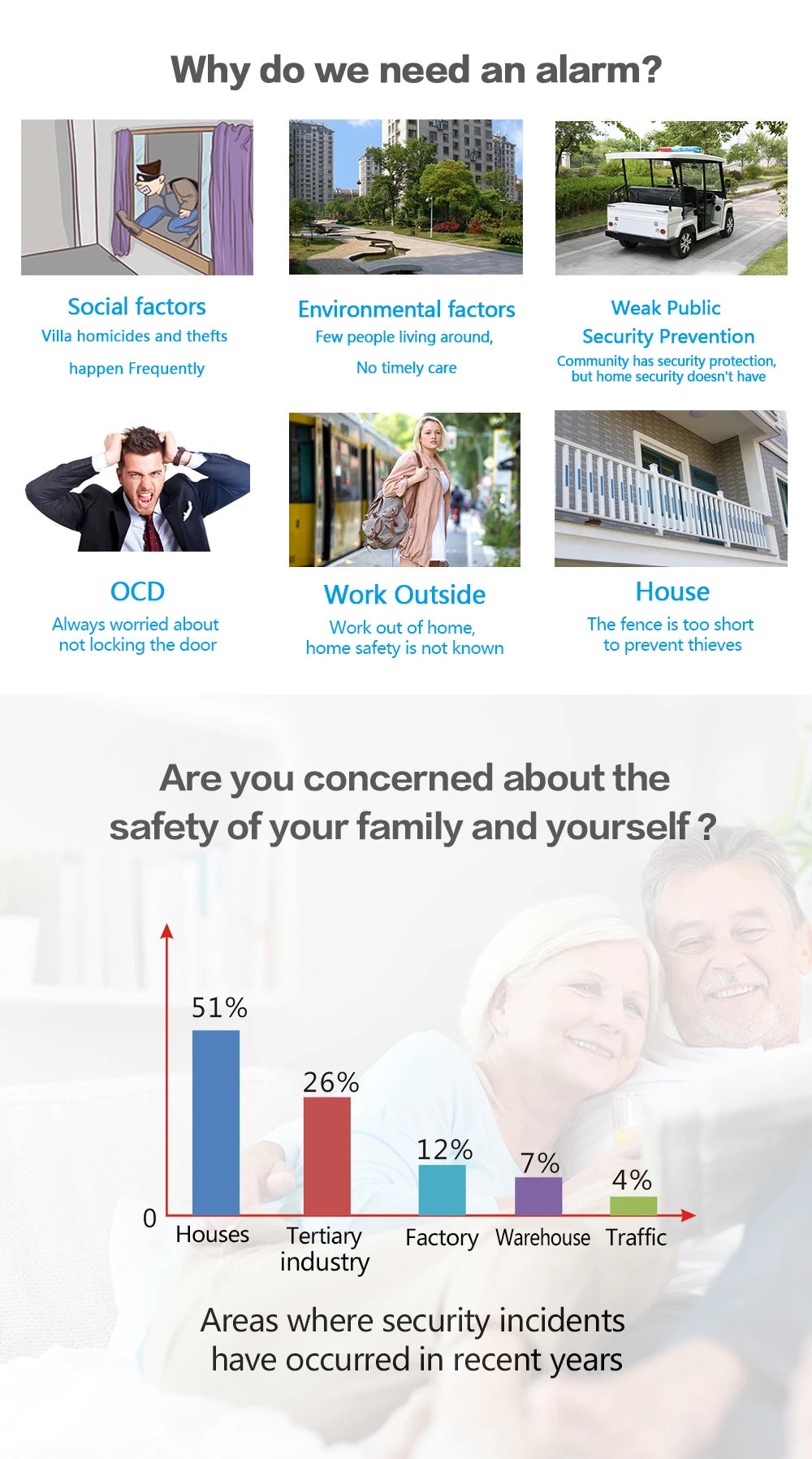 433MHz Touch Screen Wireless 2G 4G WIFI GSM RFID Card Burglar Alarm System Smart Home Security DIY Alarm TUYA Smart Life