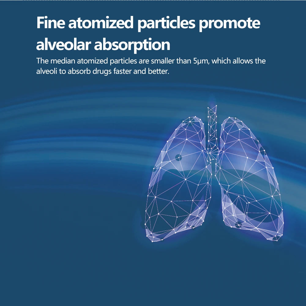 Handheld Portable autoclean Inhale Nebulizer Mesh Atomizer silent inhaler nebuliser inhalator for kids nebulizador portatil