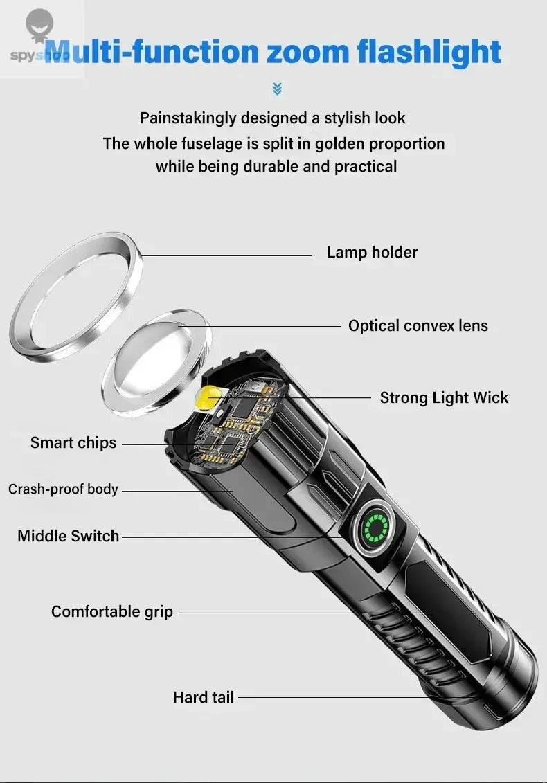 High Strong Power Led Flashlights 2000LM Tactical Torch with Display Light USB Charging Camping Fishing Emergency Zoom Lantern Spy-shop.com