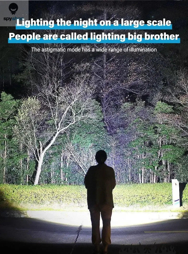 High Strong Power Led Flashlights 2000LM Tactical Torch with Display Light USB Charging Camping Fishing Emergency Zoom Lantern Spy-shop.com