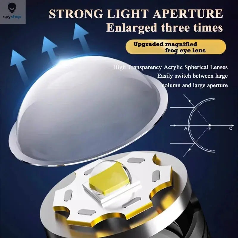 High Strong Power Led Flashlights 2000LM Tactical Torch with Display Light USB Charging Camping Fishing Emergency Zoom Lantern Spy-shop.com