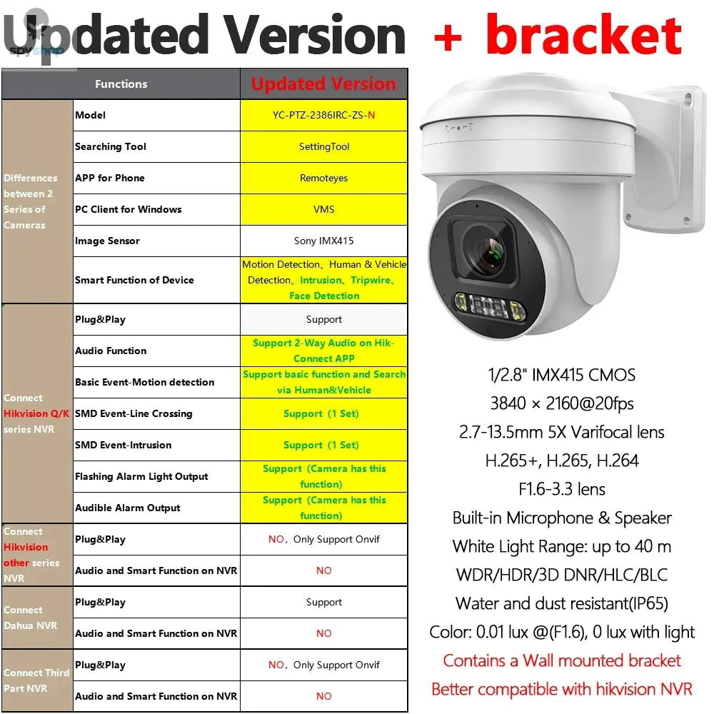 Hikvision Compatible 8MP 5X Zoom PTZ Camera POE Smart Dual Light ColorVu Built-in Mic Speaker CCTV Video Surveillance Camera Spy-shop.com