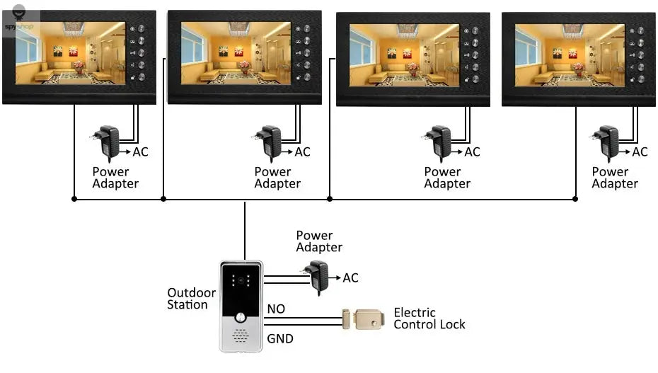 Homefong 7 Inch RFID Home Intercom Video Door Phone Doorbell with Camera Door Access Control Multiple Monitors Unlock Gate Spy-shop.com