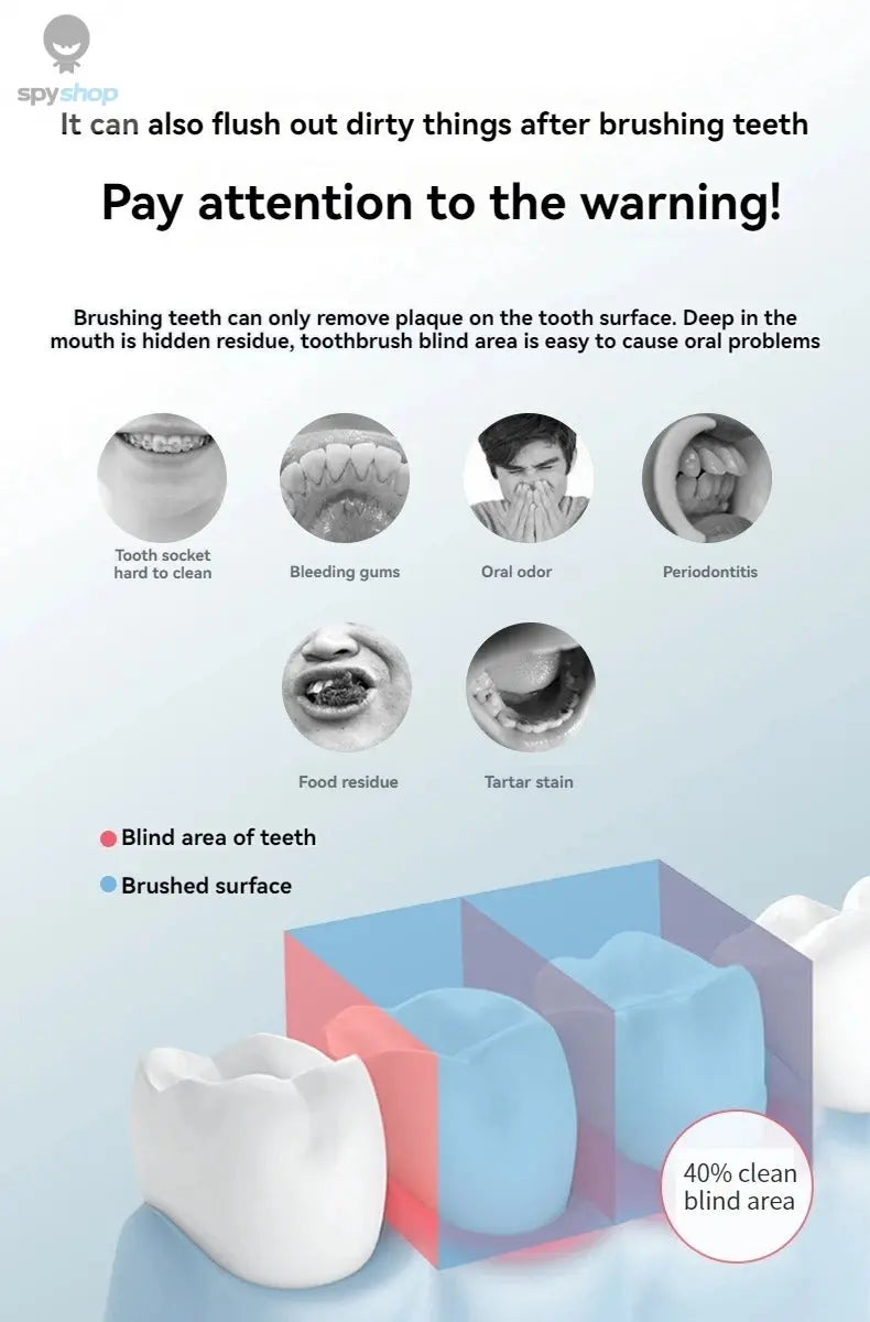 Household High Pressure Oral Irrigator Portable Teeth Clean Water Dental Floss Manual High Pressure Water Toothpick Spy-shop.com