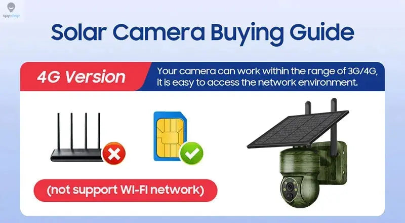 INQMEGA 5MP 4MP WIFI Wireless PTZ Solar Camera 4G SIM With Solar Panel Two Way Audio Security Protection CCTV Camera Battery Cam Spy-shop.com