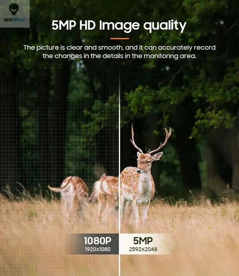 INQMEGA 5MP 4MP WIFI Wireless PTZ Solar Camera 4G SIM With Solar Panel Two Way Audio Security Protection CCTV Camera Battery Cam Spy-shop.com