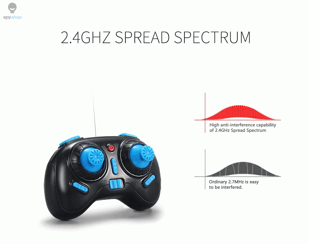 JJRC H36 Mini Rc Drone 4ch 6-Axis Headless Mode Helicopter 360° Flip Remote Control Quadcopter Toy Mini Drone For Kids Spy-shop.com