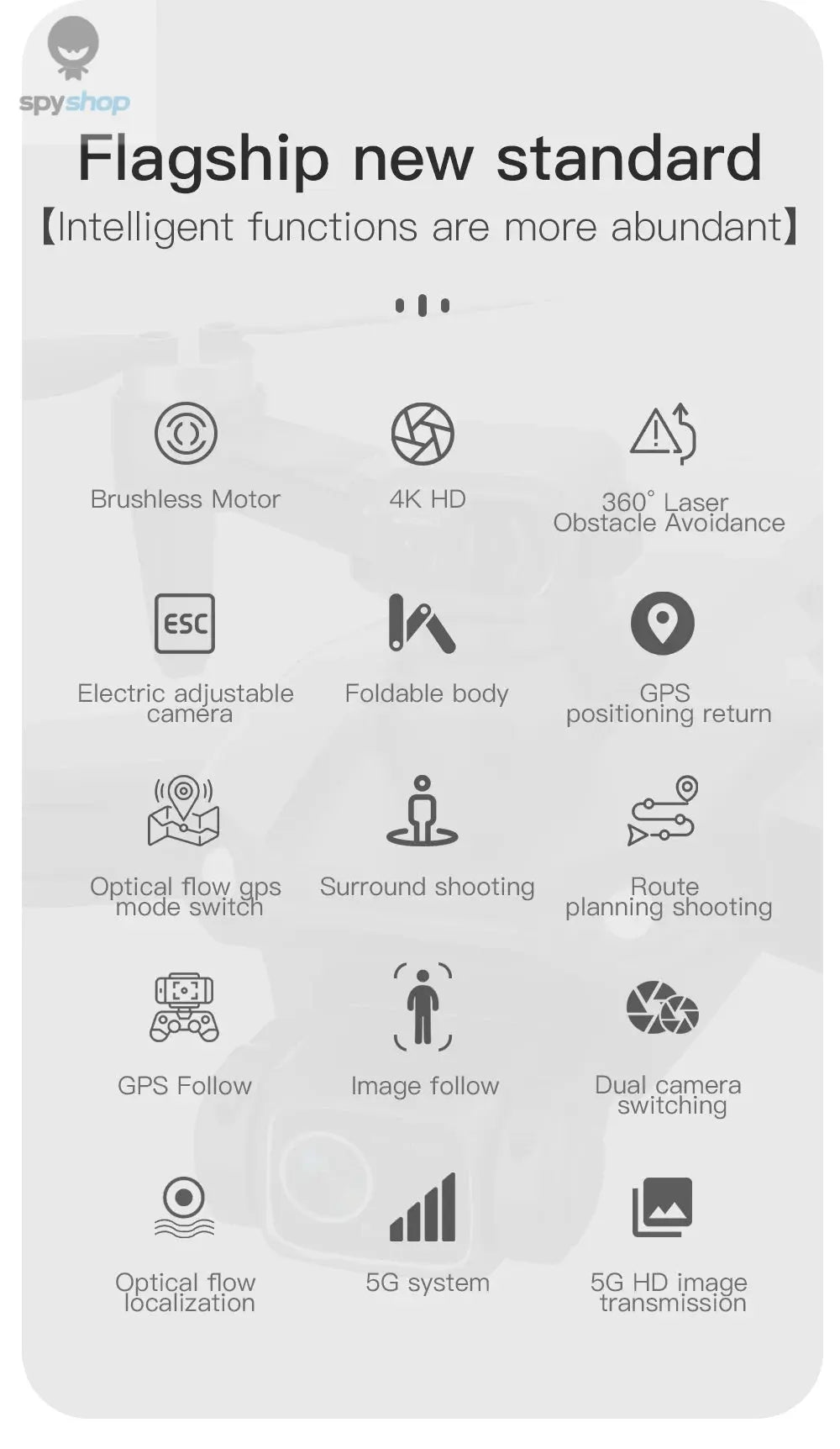 L900 Pro MAX GPS Drone 4K Professional HD Dual Camera 5G Wifi 360° Obstacle Avoidance Brushless Foldable Quadcopter RC Drone Toy