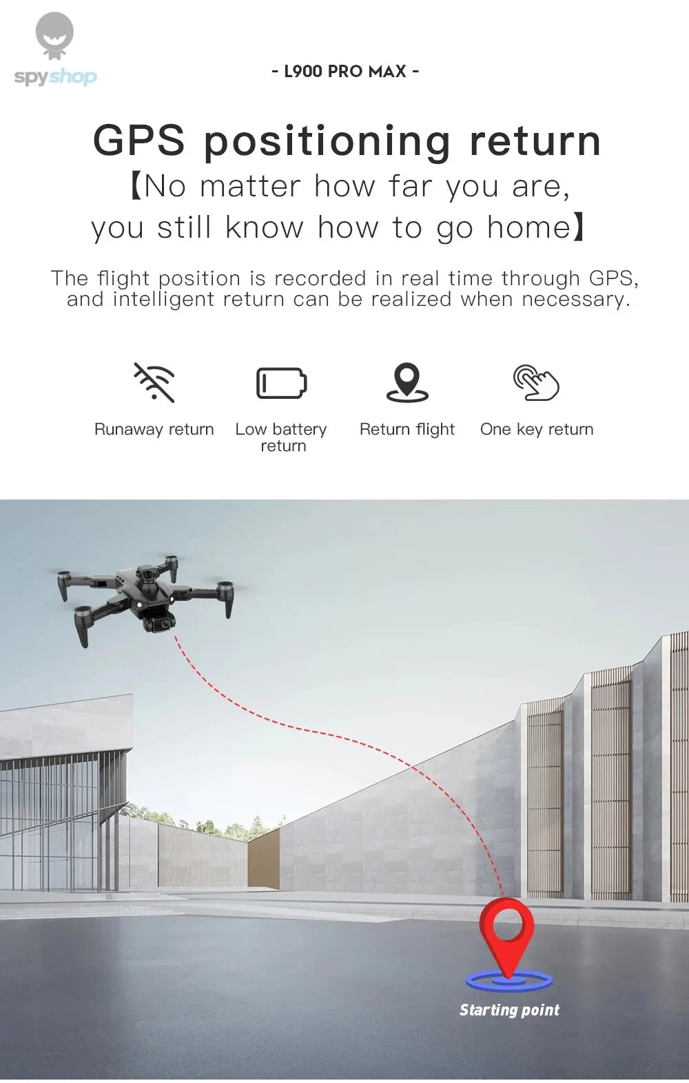 L900 Pro MAX GPS Drone 4K Professional HD Dual Camera 5G Wifi 360° Obstacle Avoidance Brushless Foldable Quadcopter RC Drone Toy