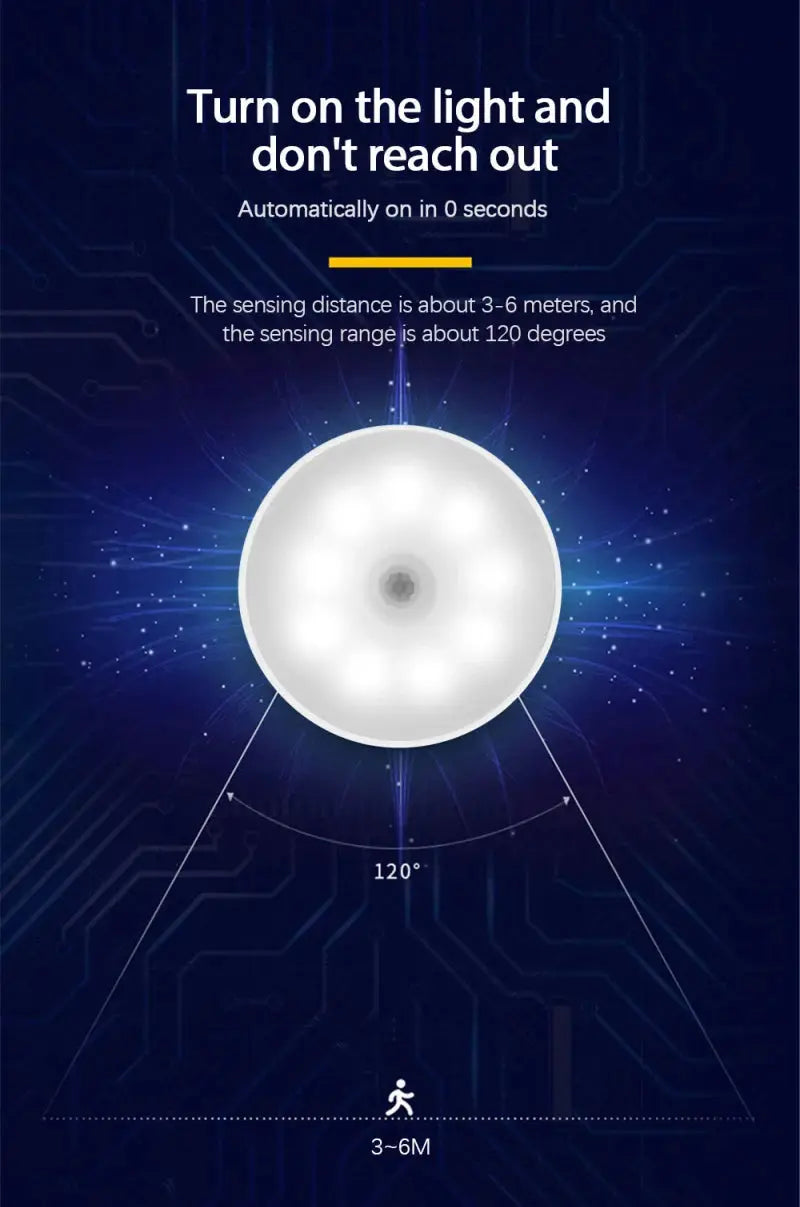 LED Smart Human Body Sensor Night Lamp Emergency Automatic Lighting USB Charging Wireless Magentic Suction Use Night Light Spy-shop.com