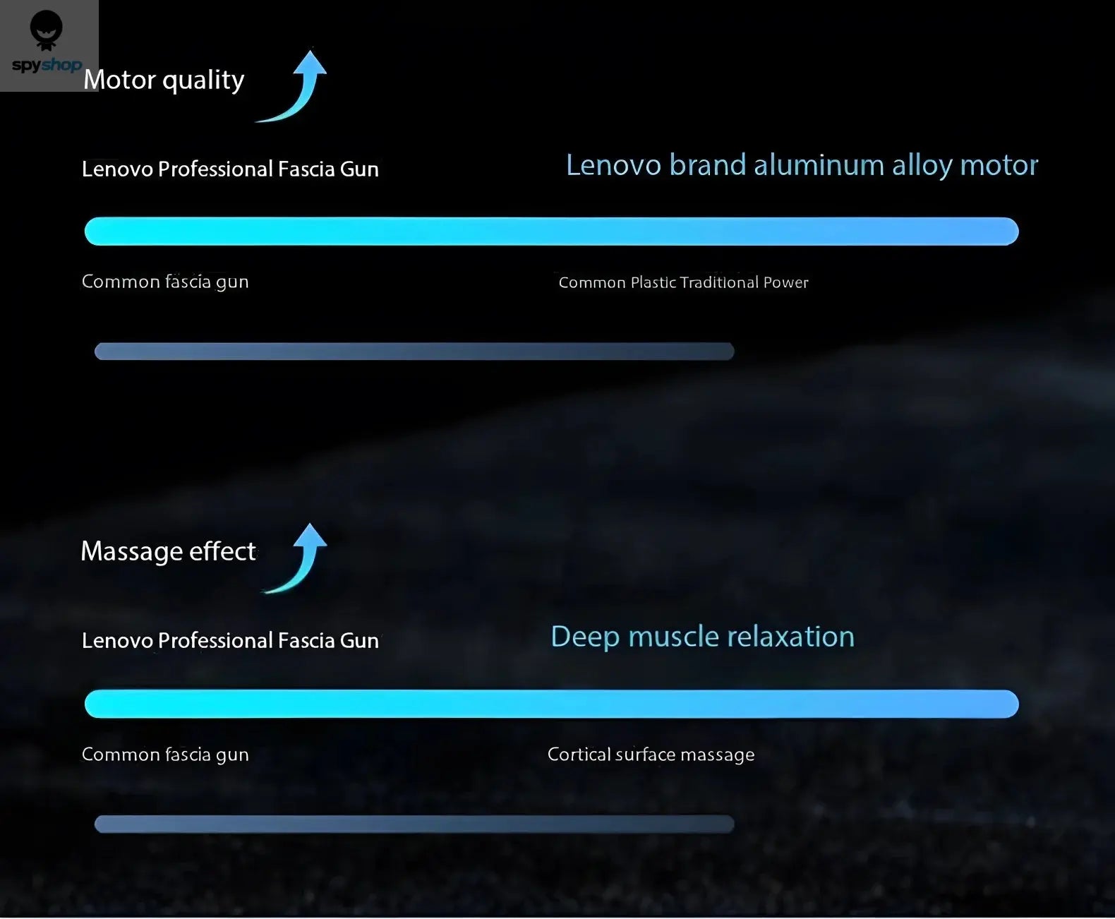 Lenovo Brand Fascia Gun Deeply Relieves Muscle Soreness Fitness and Relaxation Equipment LED Touch Screen 8Massage Head Gifts