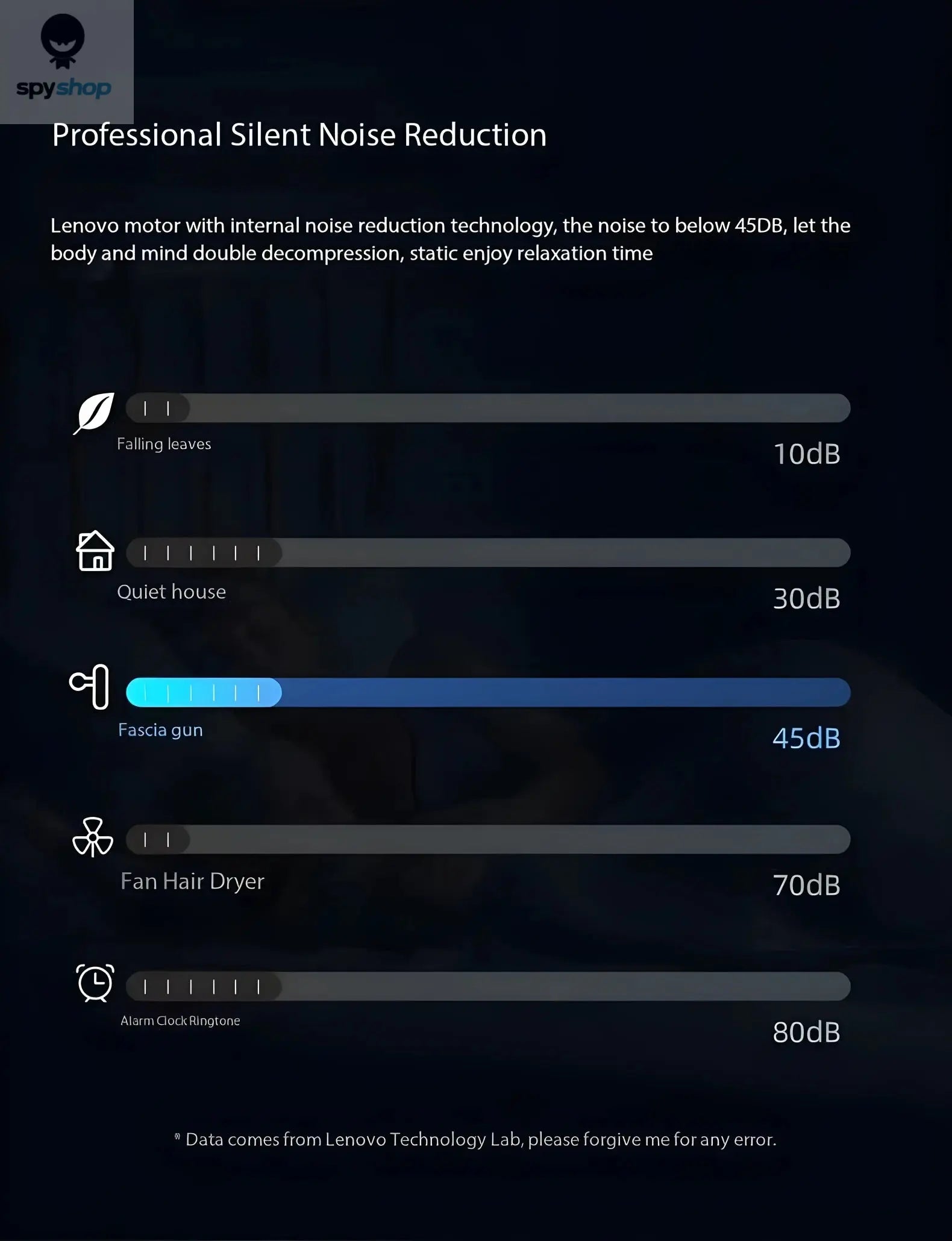 Lenovo Brand Fascia Gun Deeply Relieves Muscle Soreness Fitness and Relaxation Equipment LED Touch Screen 8Massage Head Gifts