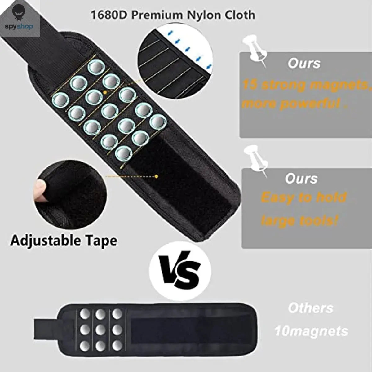 Magnetic Wristband for Holding Screws,Nails,Drilling Bits,Wrist Tool Holder Belts with Strong Magnets,Cool Gadgets for Men, wome Spy-shop.com