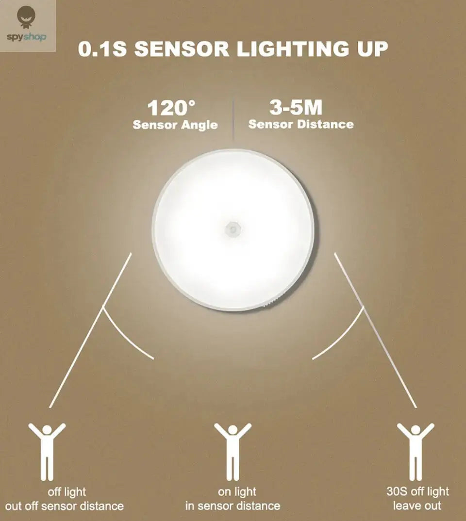 Motion Sensor Light USB Rechargeable Night Light LED Lamp for Kitchen Bedroom Stairs Hallway Cabinet Closet Wardrobe Nightlight Spy-shop.com