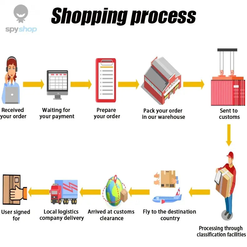 New Dog Paw Trimmer with LED Light Fully Waterproof Pet Hair Trimmer with LED Display Dog Clippers for Grooming 18mm Widen Blade Spy-shop.com