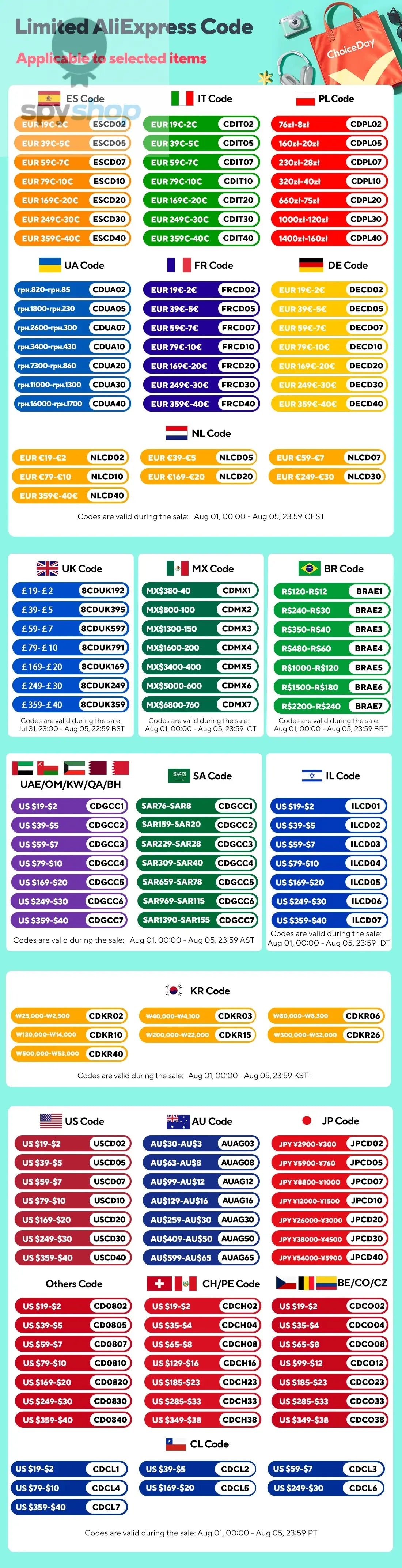 New High Pressure Water Saving Filter Shower Head 5 Modes Handheld Shower Head One Button Stop Bathroom Accessories Set Spy-shop.com