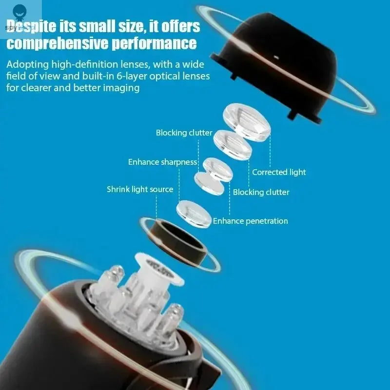 New X5 Mini Camera 1080P Clear Night Vision Lightweight Portable Premium Cams Motion Detection Wireless Surveillance Camera Spy-shop.com