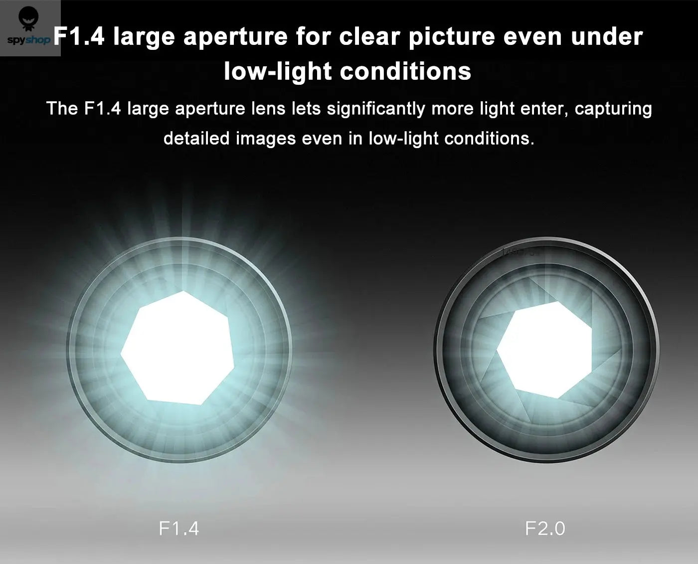 New Xiaomi Smart Camera 2K 1296P HD 360 Angle Indoor Baby Security Monitor WIFI Night Webcam Video IP Camera Mi Smart Home Spy-shop.com