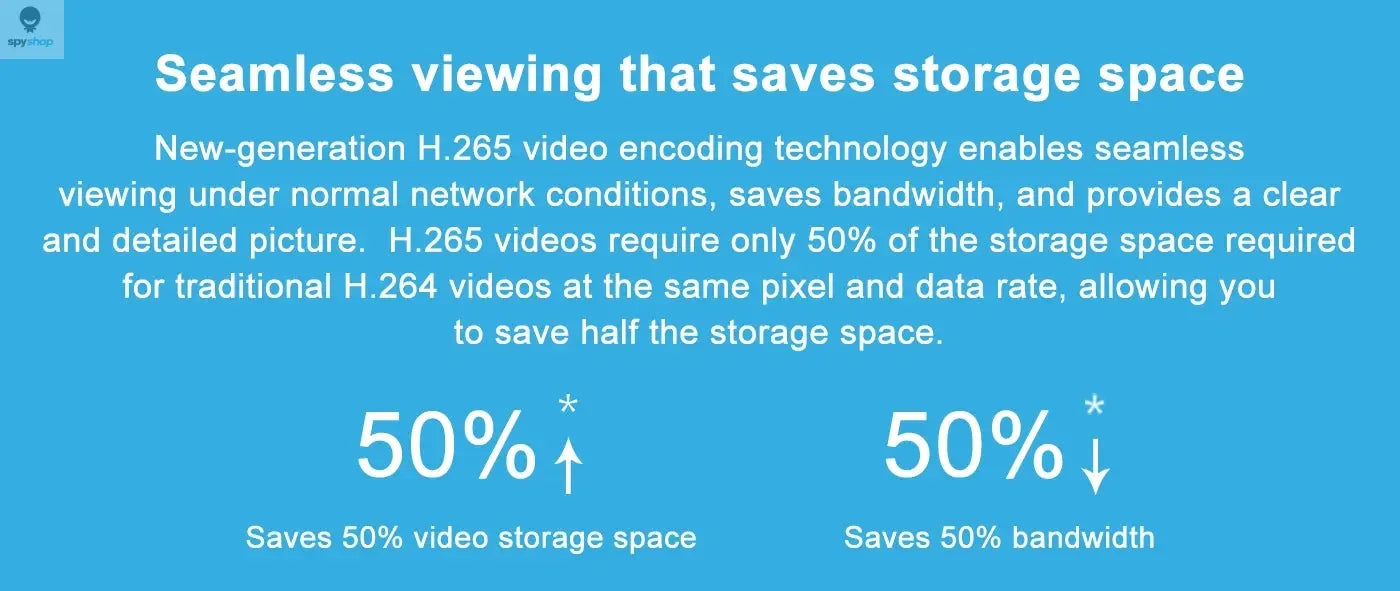 New Xiaomi Smart Camera 2K 1296P HD 360 Angle Indoor Baby Security Monitor WIFI Night Webcam Video IP Camera Mi Smart Home Spy-shop.com