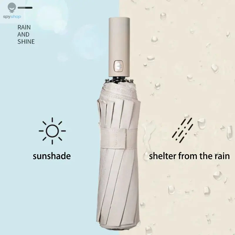 Reinforced 24-Bone Umbrella, Men's Business Strong And Durable Wind-resistant Umbrella, Anti-UV Sunscreen Umbrella Women's Sunny Spy-shop.com