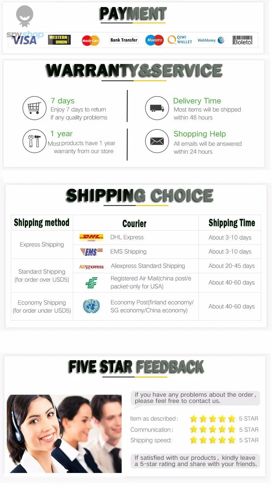 Remote Control 868 MHz HORMANN HSM4 HSM2 HS2 HS4 HSE2 HSE4 HSZ1 HSZ2 HSP4 Garage Door Remote Command Remote Spy-shop.com