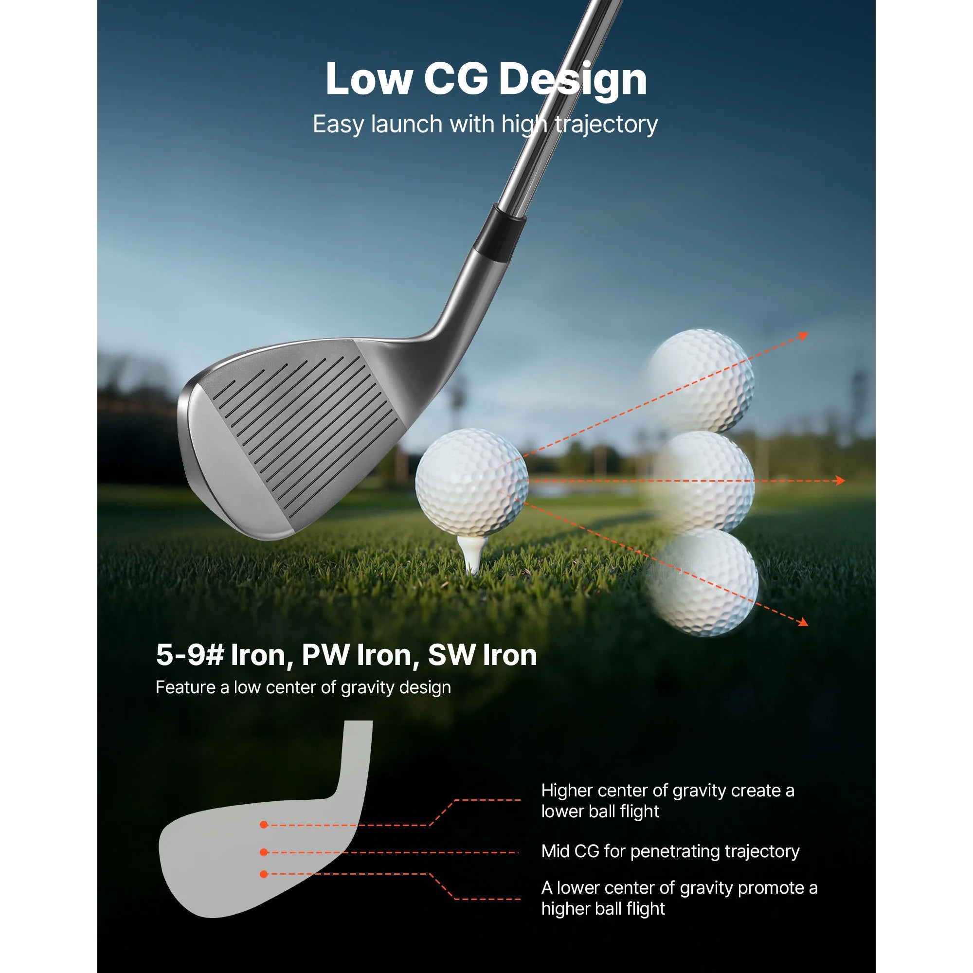 SucceBuy Golf Club Set 12 Pieces Right Handed with 460CC #1 Driver #3 & 5 Fairway Wood #4 Hybrid #5/#6/#7/#8/#9/#PW/#SW Irons