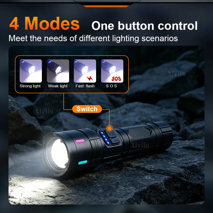 Rechargeable LED Torch with Adjustable Beam