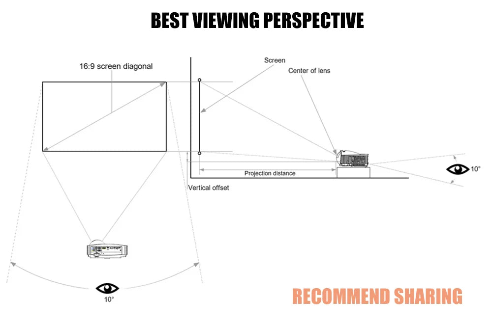 LEJIADA New 16:9 Anti-Light Easy Installation Free Projector Screen Metal Grey Portable ±30° Wide Viewing Angle Home 60-133 Inch