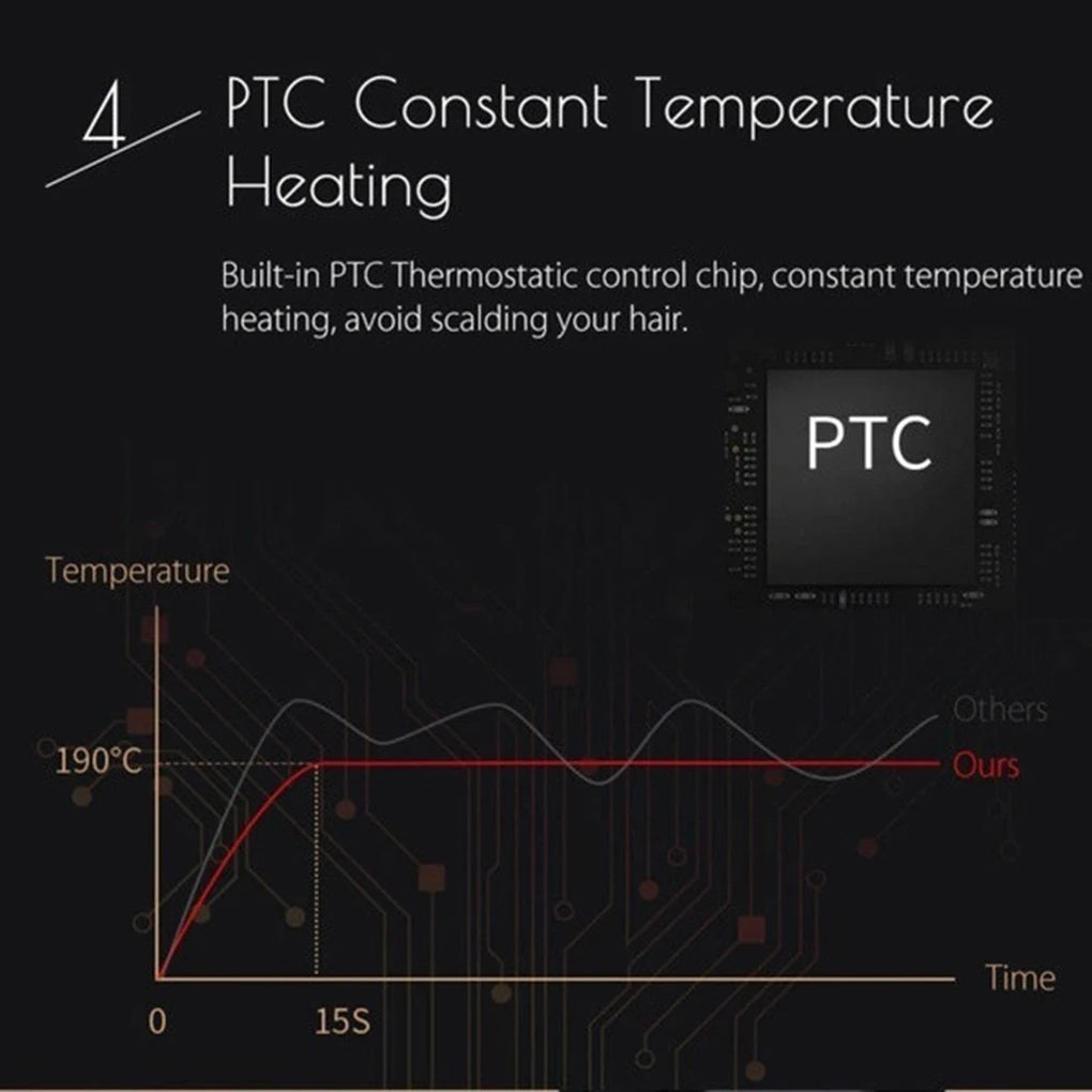 Ceramic Tourmaline Ionic Hair Straightener with Adjustable Heat