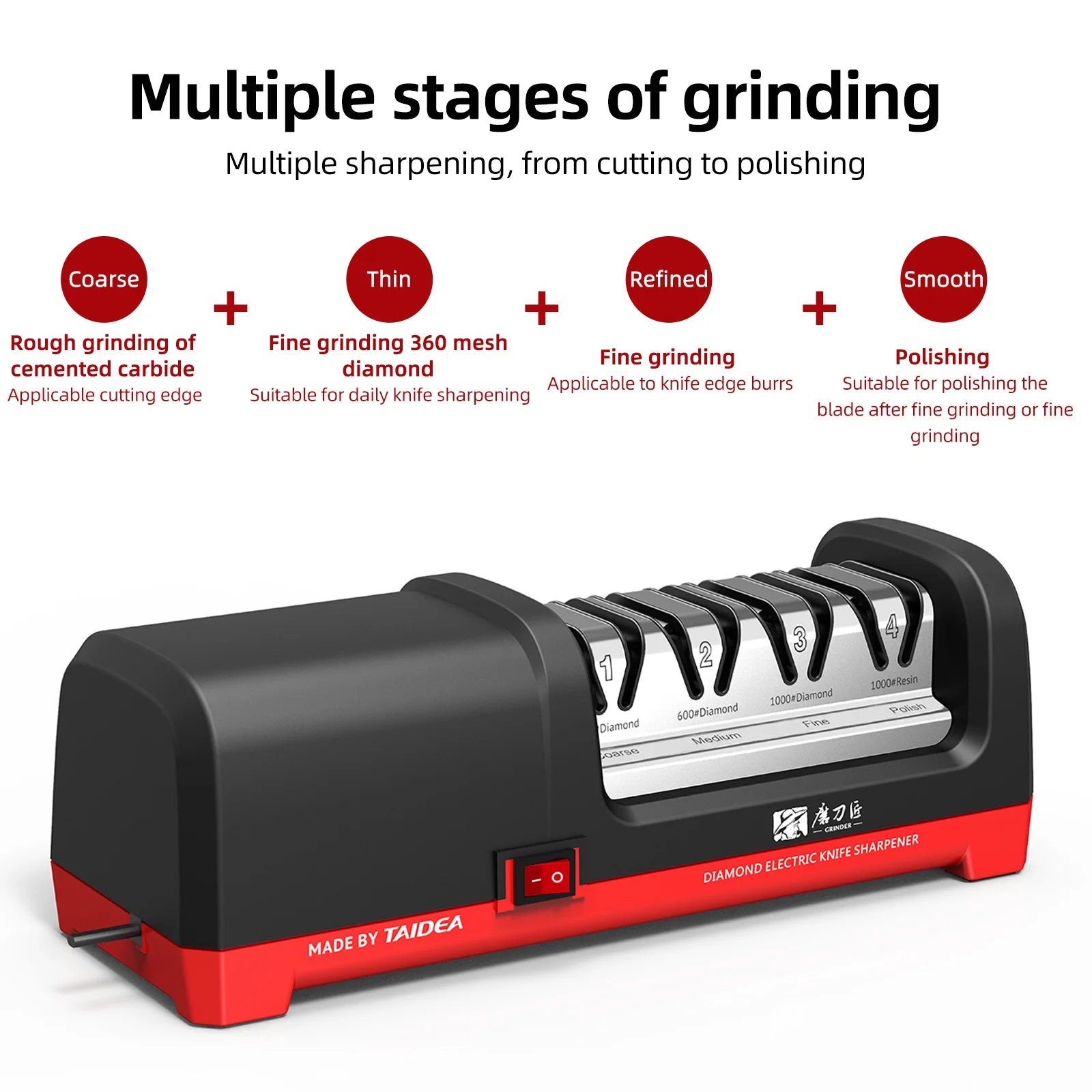 TG2102 4 Stage Electric Knife Sharpener 20-Degree Grinding Edge Knife Sharpener for Kitchen Knives with Sharpening and Polishing