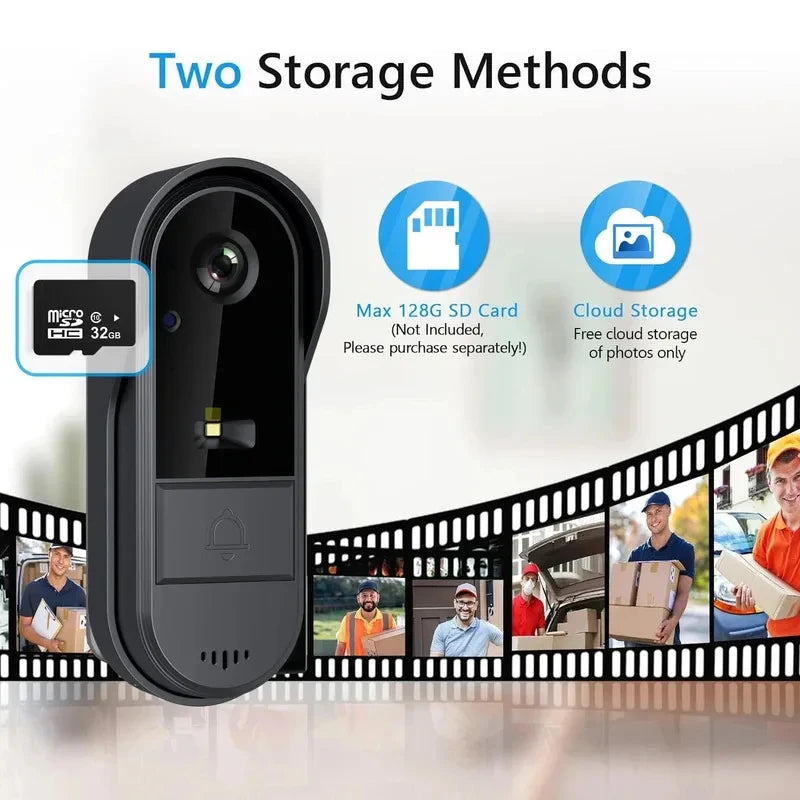 Wi-Fi Video Doorbell with Two-Way Audio