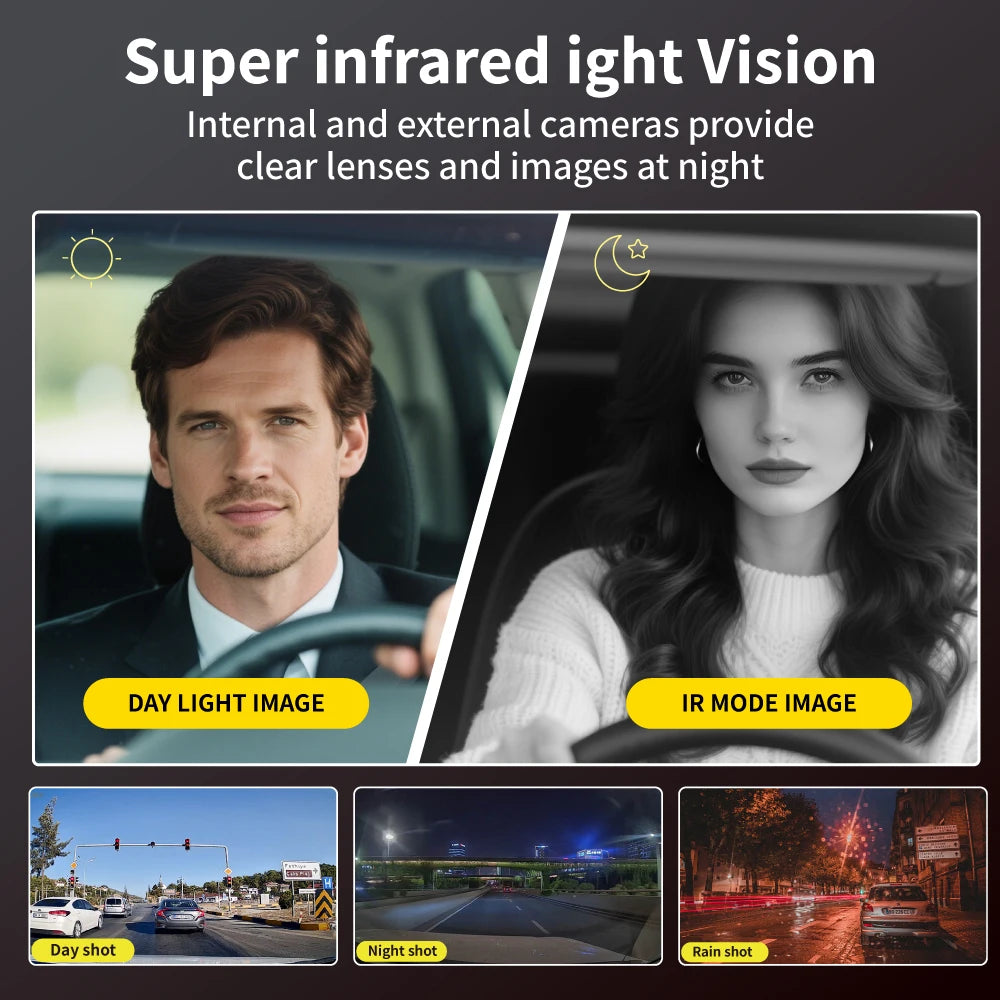 3-Channel Dash Camera with 1080P Front, Inside, Rear View