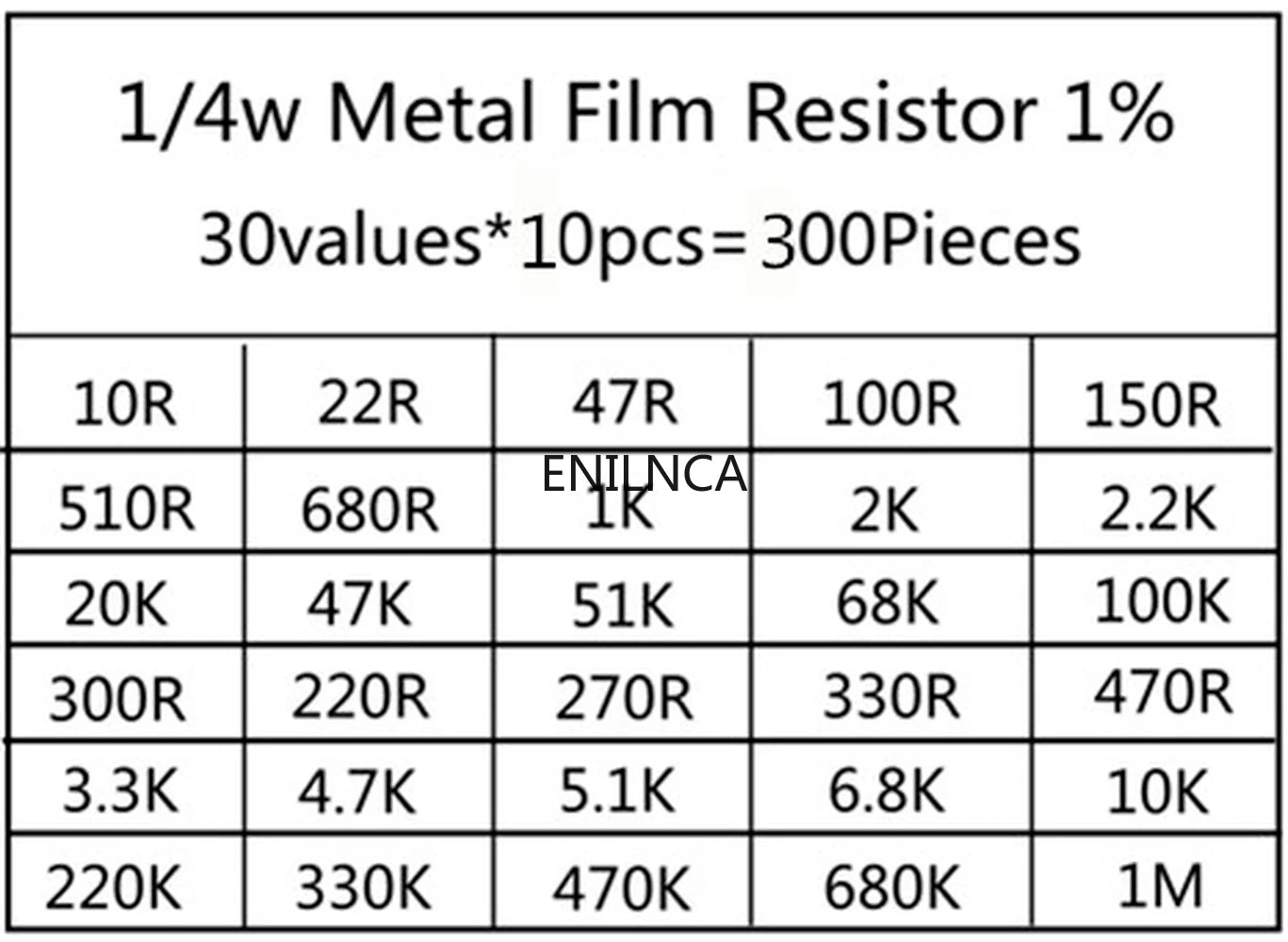 600pcs/set 30 Kinds 1/4W Resistance 1% Metal Film Resistor Pack Assorted Kit 1K 10K 100K 220ohm 1M Resistors 300pcs/set