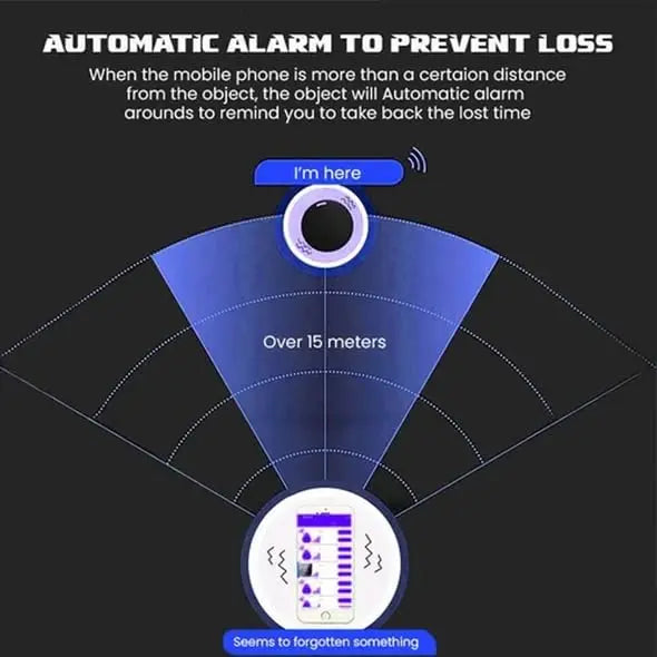 Sledovanie vozidla proti strate Mini GPS sledovač pre vozidlá Lokalizér sledovač pre sledovací systém Bluetooth